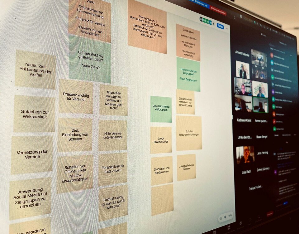 Bildschirm mit Online-Meeting, daneben digitales Whiteboard mit farbigen Notizen zu Projekten und Zielen.