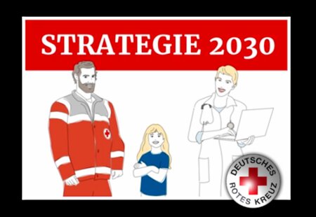 News: Strategie2030